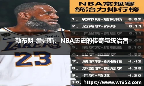 勒布朗-詹姆斯：NBA历史的传奇与统治者